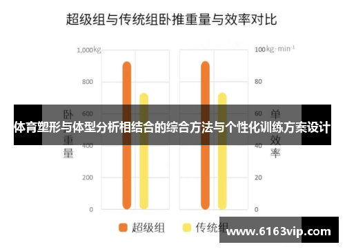 体育塑形与体型分析相结合的综合方法与个性化训练方案设计