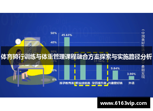 体育骑行训练与体重管理课程融合方案探索与实施路径分析