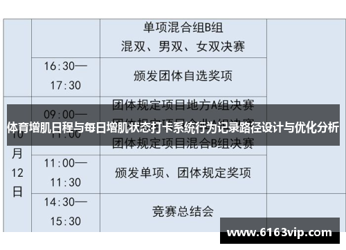 体育增肌日程与每日增肌状态打卡系统行为记录路径设计与优化分析