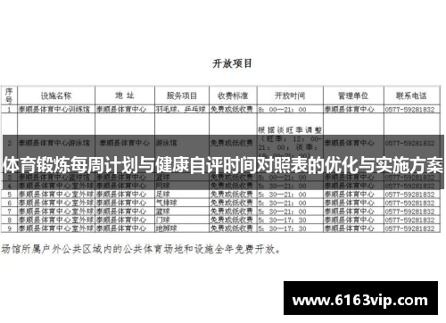 体育锻炼每周计划与健康自评时间对照表的优化与实施方案